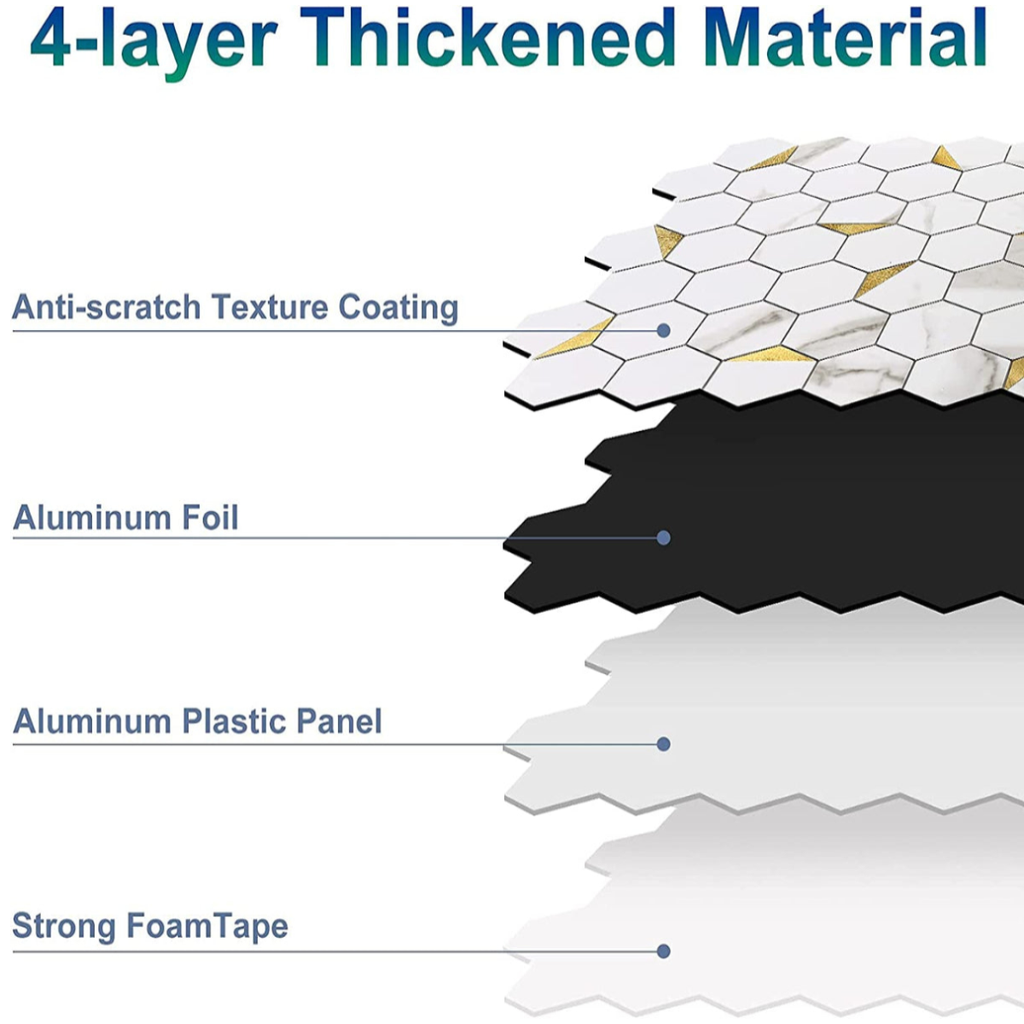 Piastrelle a Stick Esagonali