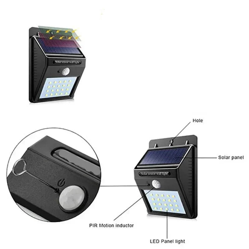 MOVEGLOW – Luce da Parete Esterna con Sensore di Movimento Solare