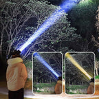 Faro LED Super Luminoso – Faro Potente per Attività all'Aperto e Lavoro