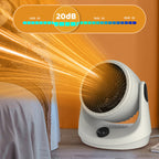 Stufetta Elettrica con Ventilatore – Riscaldamento Compatto per Interni