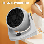 Stufetta Elettrica con Ventilatore – Riscaldamento Compatto per Interni