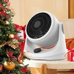 Stufetta Elettrica con Ventilatore – Riscaldamento Compatto per Interni