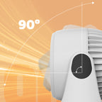 Stufetta Elettrica con Ventilatore – Riscaldamento Compatto per Interni