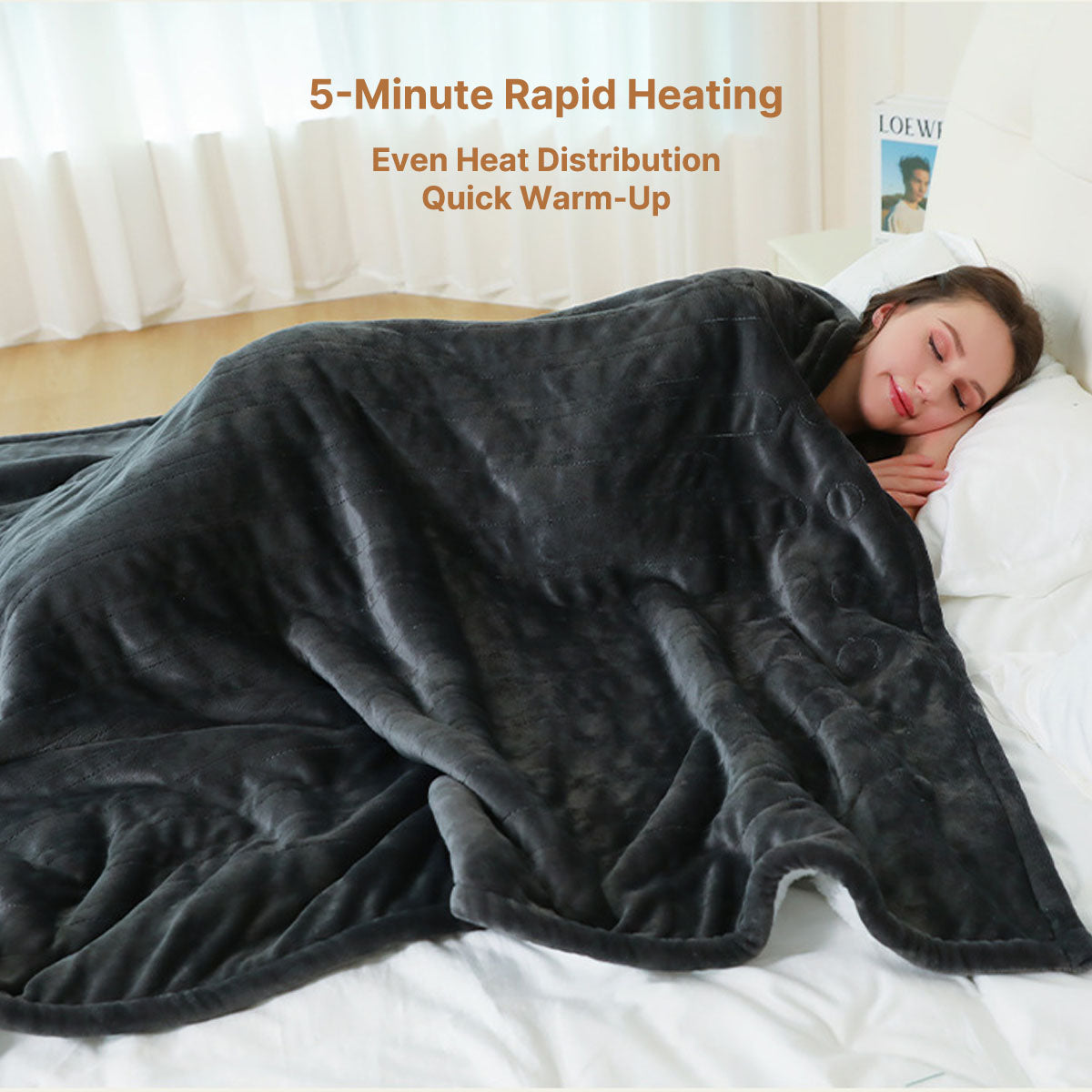 Coperte Elettriche – Morbida e Portatile Coperta Riscaldata per Viaggi