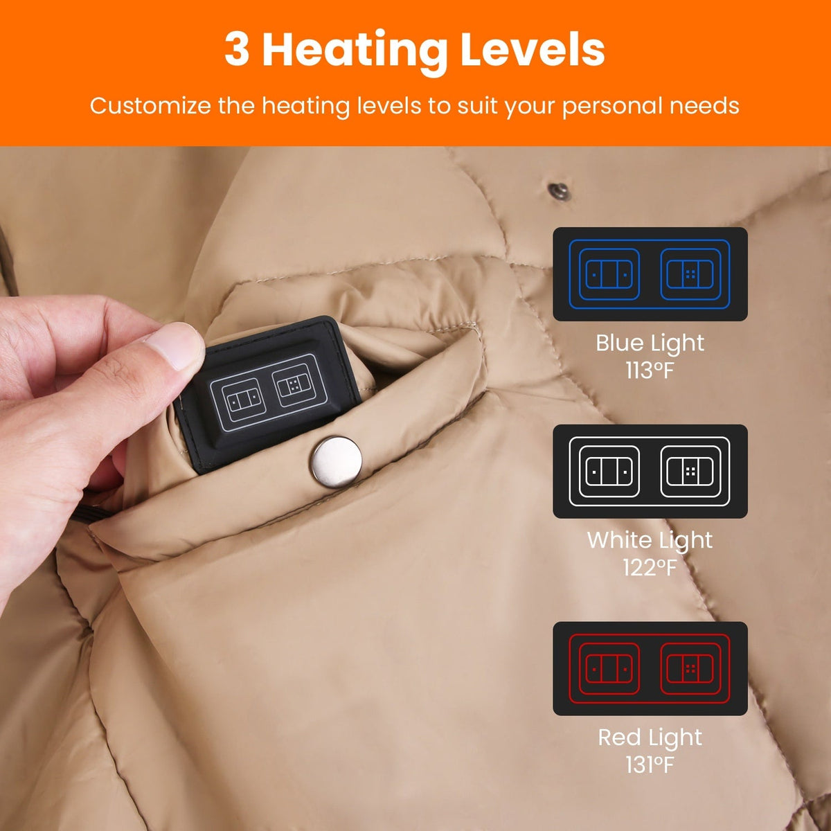 Coperta Riscaldata USB con Tasche e 6 Zone di Calore – Coperta Riscaldante Portatile