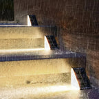 WAYSAFE – Luci a Passo Solari per Percorsi e Giardini Esterni
